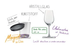 Silwy® Tritan Magnetgläser Mit Untersetzer 2er Set (250 Ml) -Freien Camping Geschäft 235792 2383220