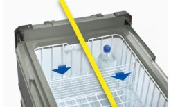 Truma Cooler C96 Dual Zone Kompressorkühlbox Mit Tiefkühlfunktion 96 Liter 9 Truma Cooler C96 Dual Zone Kompressorkühlbox Mit Tiefkühlfunktion 96 Liter -Freien Camping Geschäft 271490 1914776