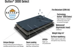 Outwell Cloud 3 Kuppelzelt 11 Outwell Cloud 3 Kuppelzelt -Freien Camping Geschäft 530055 3443886